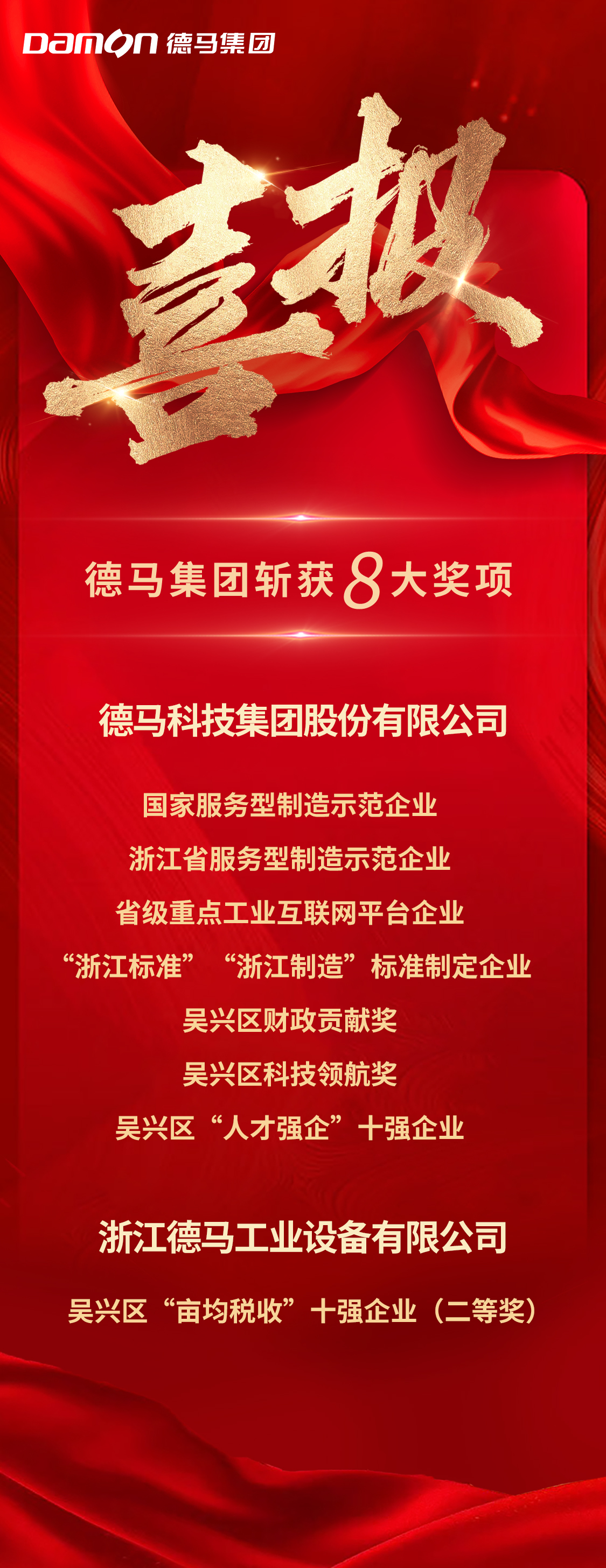 威客电竞集团2023年度获8大奖项.jpg